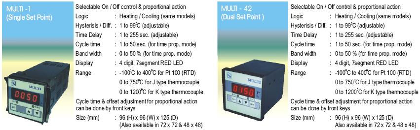 Bestronics deals temperature controller